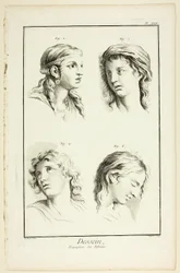 Dibujo: Expresiones de la emoción (asombro, amor, veneración, arrebato), de Encyclopédie