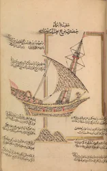 Libro de oraciones, fechado A.H.1180 A.D.1766