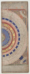 Atlas catalán, Hoja 4