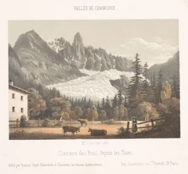 Vista de Chamonix y Mont Blanc desde el norte Chamonix y el Mont Blanc. Côte du Nord (título sobre objeto) Memoria de Chamonix-Mont-Blanc (título de serie) Museo del Mont Blanc (título de la serie)