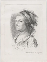 Retrato de Maria Anna Schaubach, 1785