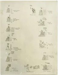 Una lista de joyas de oro como tributo