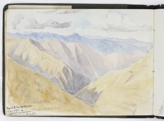Cuaderno de bocetos de acuarelas, dibujos y notas, México, 1896-1898