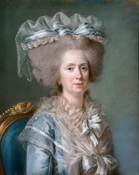 Princesa María Adelaida de Francia 1732-1800