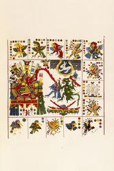 Una Página del libro "Antigüedades de México: Comprendiendo Facsímiles de Pinturas y Jeroglíficos Antiguos Mexicanos", c. 1830-1848
