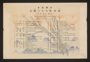 Índice Treinta y seis vistas de Osaka de Rinsaku Akamatsu con poemas Haiku sobre las vistas de Getto Aoki (título del objeto) Treinta y seis caras de Osaka (título de la serie) Ôsaka sanjûrokkei (título de la serie sobre el objeto)