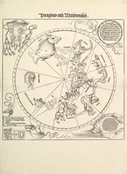 El globo celestial - Hemisferio sur