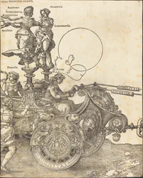 El carro triunfal de Maximiliano I (El gran carro triunfal) [placa 2 de 8]