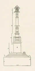 Columna conmemorativa de la victoria sobre " mechtig leut ".