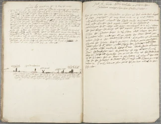 Diario de Alexander Gillespie, 1663