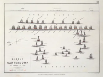 Plano de la Batalla de Camperdown, 11 de octubre de 1797, c.1830s