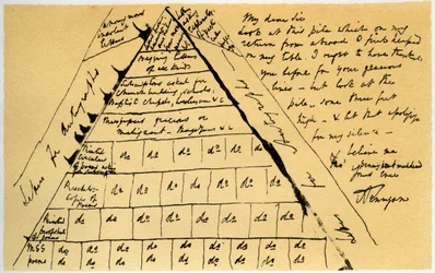 Carta de Lord Alfred Tennyson a William Cox Bennett, 22 de octubre de 1864