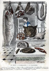 Vista de un embutido A medio cerdo (a jamón b aloyau c lados y pechuga) B jamón fresco C jamón ahumado D salchichas y cerevelas F hure G mortadela de mortadela H jamón I queso de cerdo K pies de cerdo L lengua rellena M andouillette N boudin) (delicatessen