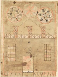 Casa Fraktur