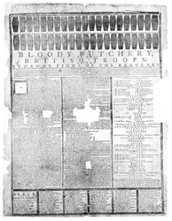 Carnicería sangrienta de las tropas británicas, Salem 1775