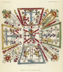 Códice Fejervary