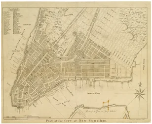 Plano de la Ciudad de Nueva York