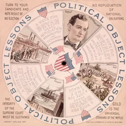 Lecciones de objetos políticos, cartel de campaña presidencial estadounidense para William McKinley c.1897