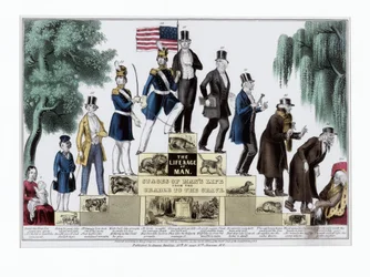 La vida y la edad del hombre, etapas de la vida del hombre desde la cuna hasta la tumba, pub. c. 1848