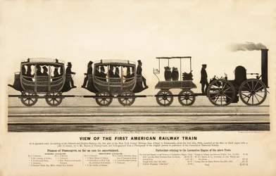 Vista del Primer Tren Ferroviario Americano, pub. 1865