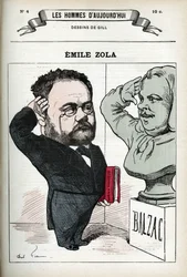 Retrato de Emile Zola (1840-1902), hombre de letras francés. Caricatura por Gill, París.