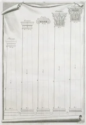Detalles Decorativos del Templo de Nimes, ilustración de una copia facsímil de 