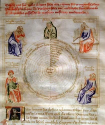 Alegoría de la Filosofía en “Chansonne des sept Vertus et des sept Arts liberales destinee a Bruzio Visconti” (La Canzone delle Virtu e delle Scienze) de Bartolomeo di Bartoli. Acuarela de Andrea di Bartoli (activo entre 1358 y 1368)