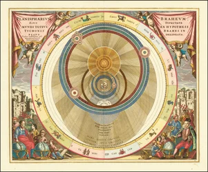 Gráfico de 1660 que ilustra el modelo de universo del astrónomo danés Tycho Brahe.
