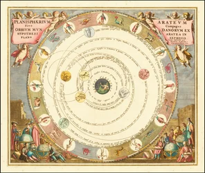 Gráfico de 1660 que ilustra el modelo del universo del astrónomo griego Arato, por Andreas Cellarius.