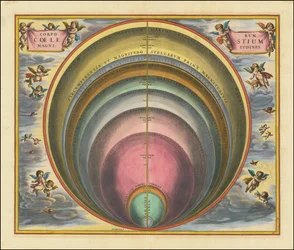 Magnitudes del Corporum Coelestium