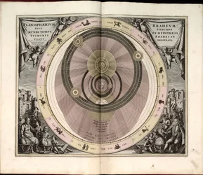 Harmonia macrocosmica, seu, Atlas universalis et novus, totius universi creati cosmographiam generalem, et novam exhibens - in quâ omnium totius mundi orbium harmonica constructio, secundum