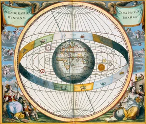 Mapa que muestra el sistema de órbitas planetarias de Tycho Brahe alrededor de la Tierra, 1660-1661