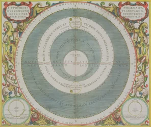 Sistema Ptolemaico, de 