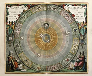 Representación del Universo según el modelo de Copérnico