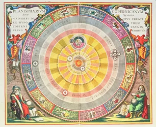 El sistema copernicano, «Planisphaerium Copernicanum», hacia 1543, ideado por Nicolás Copérnico (1473-1543), de «El atlas celeste, o la armonía del Universo» (Atlas coelestis seu harmonia macrocosmica), Ámsterdam, hacia 1660