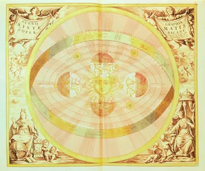 El sistema copernicano del sol, de la 