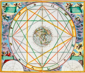 La conjunción de los planetas, 1660-1661