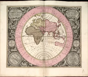 Armonía macrocósmica