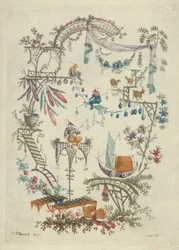 Chinoiserie de Nouvelle Suite de Cahiers Arabesques Chinois, 1790-99