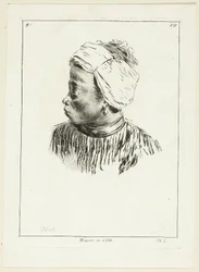 Cabeza de una persona negra (perfil)