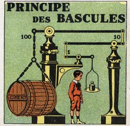 Balance de sólidos: principio de las balanzas. Ilustración anónima de 1925. Colección privada.