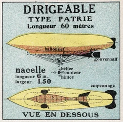 Globos: tipo de dirigible patria. Ilustración anónima de 1925. Colección privada.