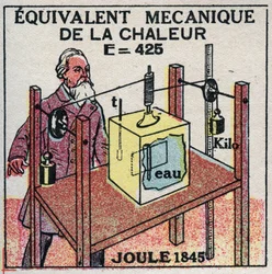 Calorimetría: equivalente mecánico del calor descubierto por James Prescott Joule (1818-1889) en 1845. Ilustración anónima de 1925. Colección privada.