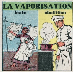 Cambios de estado: vaporización lenta (acción del viento) o ebullición (calor bajo una sartén). Ilustración anónima de 1925. Colección privada.