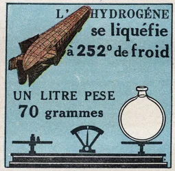 Cambios de estado: vapores. La licuefacción del hidrógeno tiene 252 grados de frío. Ilustración anónima de 1925. Colección privada