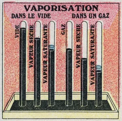 Cambios de estado: vapores. Vaporización en vacío o gas. Ilustración anónima de 1925. Colección privada.