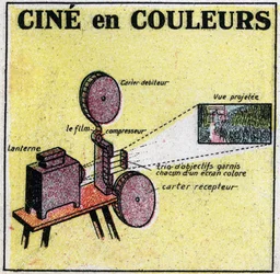 Cinematógrafo: un dispositivo inventado por Léon Gaumont (1864-1946) y utilizado para proyectar películas en color. Ilustración anónima de 1925. Colección privada.