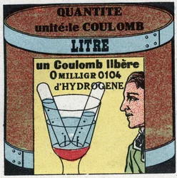 Unidades eléctricas: Coulomb para medir la cantidad de electricidad