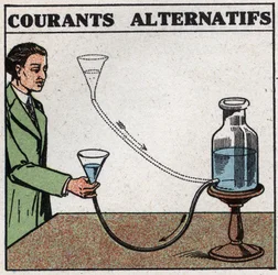 Fenómenos eléctricos: corrientes alternas. Se puede obtener una imagen de estas corrientes levantando y bajando un embudo conectado a un recipiente de agua. Ilustración anónima de 1925. Colección privada.