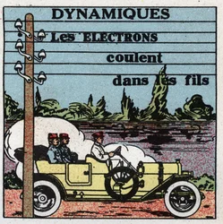 Fenómenos eléctricos: fenómenos dinámicos. Los electrones fluyen a través de cables eléctricos. Ilustración anónima de 1925. Colección privada.